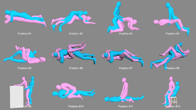 Эрчүүдэд таашаал өгдөг ТОП 12 байрлал